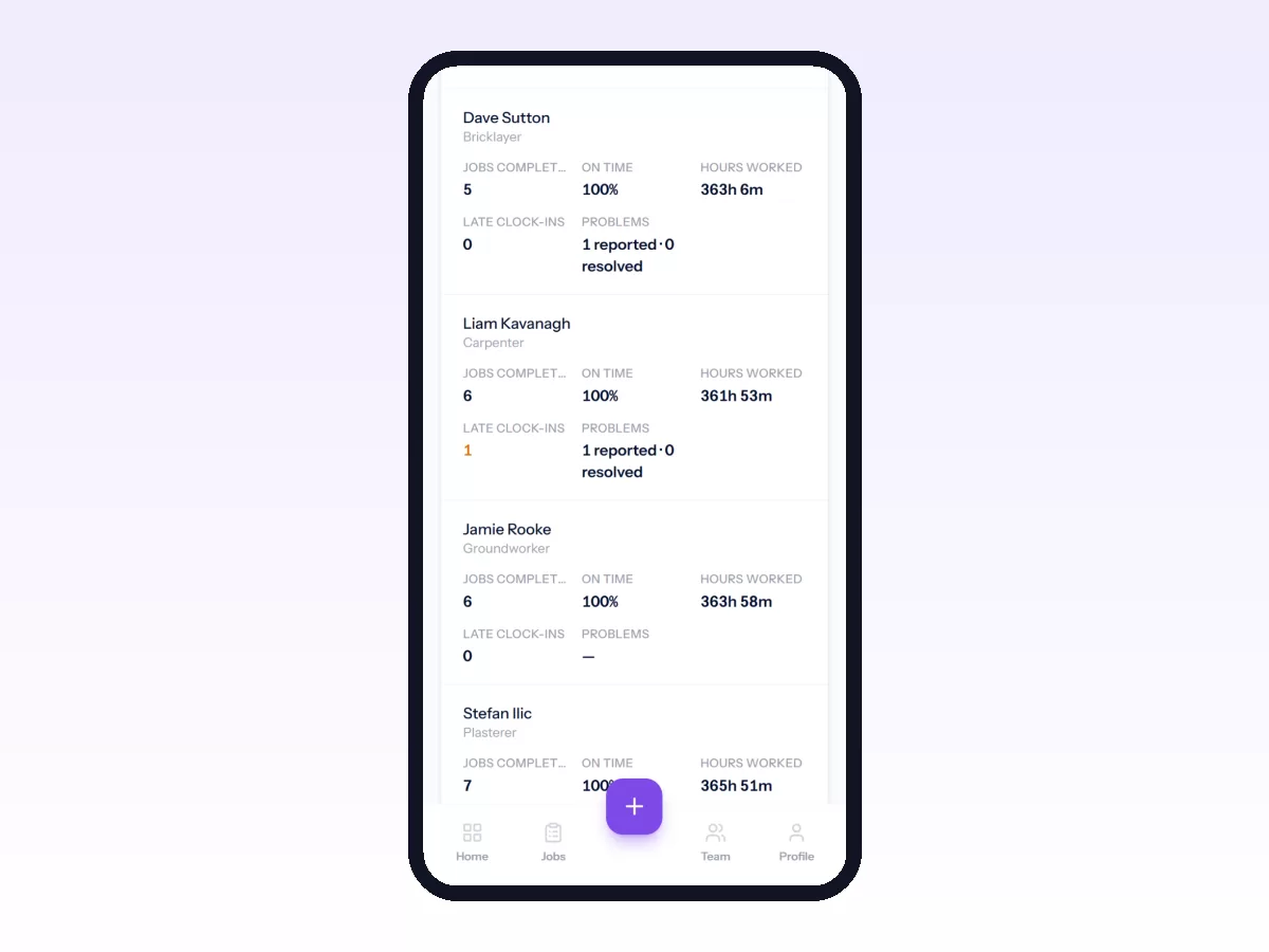 Movtro Workforce report on a phone for a building firm, with each tradesperson's hours worked, late clock-ins and jobs completed.