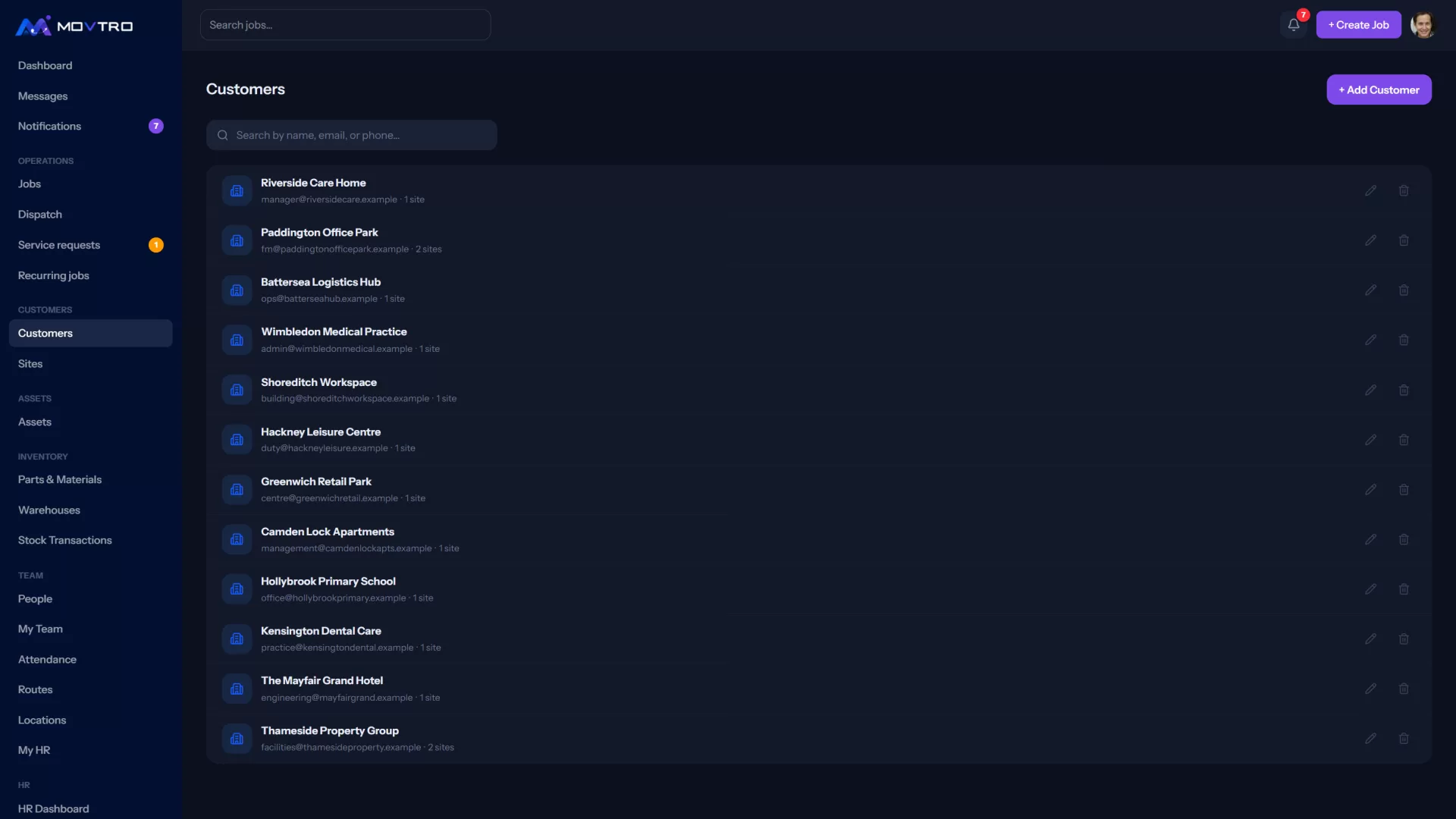 The Customers list, with each customer's email and number of sites.