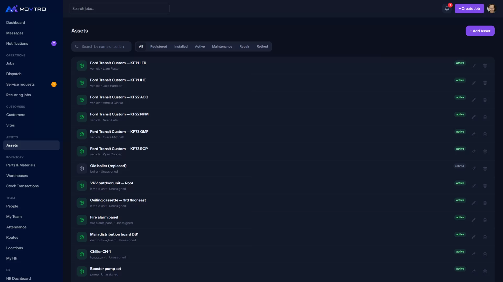 The Assets list: equipment and vehicles with their type, who they are assigned to and their status.